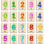 Ahtek Ahşap Yapboz Zeka Kartları Eşleştirme Oyunu Hafıza Kartı Puzzle (sevimli Rakamlar Sayılar)