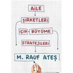 AILE ŞIRKETLERI İÇIN BÜYÜME STRATEJILERI - M. RAUF ATEŞ