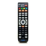 AirTies Air 7205 HD Kumanda