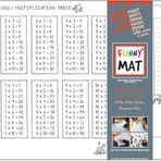 Akademi Çocuk Çarpım Tablosu Funny Mat Çalışma Masası