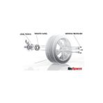 AKS Peugeot 406 15MM Spacer Flanş