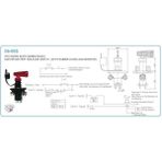 Aksa Bobin İkazlı - 06-005 Oto Devre Kesici