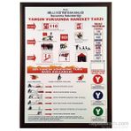 Akyazı 50x70 Yangın Vukuunda Hareket Tarzı (Mdf Çerçeve)