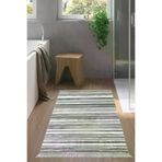 Alanur Home 1677-Trend-Banyo Eko Trend Djt Banyo Paspası Yıkanabilir Kaymaz Taban 1677 Degrade Kahve