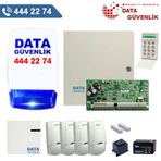 Alarm Sistemleri Set 4 - Data Güvenlik