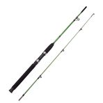 Albastar Curve 1025 180 cm Olta Kamışı