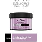 Alerma Biotin & Keratin 240 ml Dökülme Karşıtı Saç Bakım Maskesi