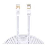 Alfais 4256 Cat7 Ethernet Patch 1 m İnternet Modem ADSL Kablosu
