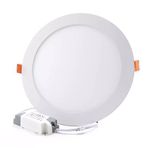 Alles 12/24 V 9 W Günışığı Sıva Altı Led Panel Aydınlatma