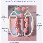 Allians Kas Gevşetici ve Masaj Aleti ile Rahatlık ve Esneklik Sağlayın - Antrasit