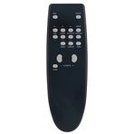 Allimity Logitech Bilgisayar Hoparlörleri Z-5500 Z5500 için Yeni Yedek Uzaktan Kumanda
