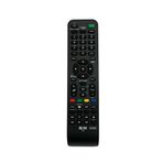 ALLIMITY RM-ED044 Yedek uzaktan kumanda Sony Bravia TV KDL-46R470A KDL-46R473A KDL-46R470A KDL-32R421A KDL40R450A KDL-40R474A KDL-32R420A KDL32R400A KDL32R4220A için uygun 20A 75A A KDL-40 0R470A