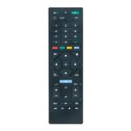 ALLIMITY RMT TX440E Uzaktan Kumanda Replace Fit for Sony Bravia OLED TV XR-48A90K XR-50X92K XR-55A80K XR-55A95K XR-55X9OL XR-65A80L XR-65X90K XR-65X95K XR-75X9OL XR-75Z9K XR-85X90K XR-85X95K XR-85Z9K