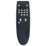 ALLIMITY Uzaktan Kumanda Replace Fit for Logitech Computer Speakers Z-5500 Z5500