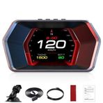 Ally P17 HUD OBD2 & GPS Çift Sistemli Araç Bilgisayarı | Dijital Kilometre, Su ve Yağ Sıcaklığı Ölçer, Hız & Alarm Göstergeli Oto Elektroniği