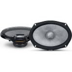 Alpine R2-S69 Yeni Nesil 6x9” (16 x 24CM) Koaksiyel 2 Yollu R-Serisi Hoparlörler - Maksimum Güç: 300 Watt - Rms Gücü: 100 Watt