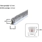 Aluwand Sürme ve Cam Balkon - 1500’LÜK Kıl Fitil – 30 Metre | 6,7 mm Taban Genişliği – 1,5 cm Kıl Uzunluğu