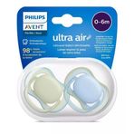 Amazex Store Philips Avent Ultra Air Emzik 0-6 Ay 2li SCF085/21