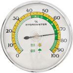 Anatolia Pool Sauna Higrometresi (Sauna Hygrometer)
