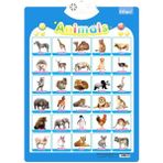 Animals Ingilizce Konuşan Sesli Poster