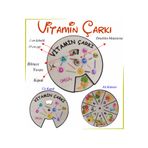 Ankebut Vitaminler ve Besinleri Bilgi Çarkı