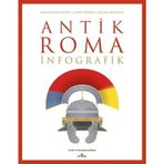 Antik Roma: İnfografik - Nicolas Guillerat & John Scheid &amp; Milan Melocco