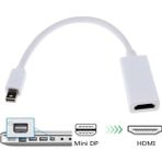 Anunnaki Macbook Uyumlu Mini Displayport Dönüştürücü Hdmı Çıkışlı