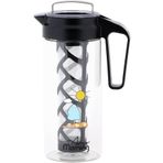 Any Morning CGJ054 Şeffaf 1300 ml Soğuk Demleme Kahve ve Çay Sürahisi