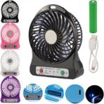 Anycast Mini 3 Kademeli Masaüstü ve Araç Şarjlı Pervane Fan
