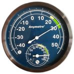 Anymetre TH603 Termometre