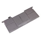 Apple MacBook Air MC968LL/A Şarj Cihazı Adaptör