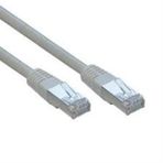 Apronx APX-FTP0200 S-FTP Cat6 2 m CCA Patch Kablo