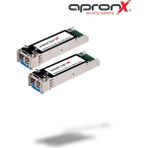 Apronx Sm Sfp Modül 1.25 Gbps