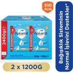 Aptamil 4 Prebiyotikli 2x1200 gr Çocuk Devam Sütü