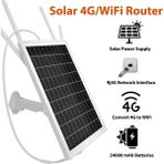 APX-SR415 Wireless 4g Solar Modem 15W (10/12 Kullanıcı) 20400MAH
