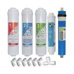 Aqua Bella Su Arıtma Cihazı 5'li Inline Filtre