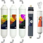 Aqualine Su Arıtma Filtresi Kapalı Kasa Seti