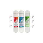 AquaStore Kapalı Kasa Ve Roben Su Arıtma Cihazı Filtresi 3'lü Set