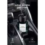 Araç İçi Aroma Difüzörü Hava Nemlendirici Yıldız Tavan Işıklı Şarjlı Oda ve Araba Kokusu TCF-02 Beyaz