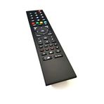 Arçelik Grundig Altus Led Tv Televizyon Akıllı Kumandası Tüm Serilere Uyumlu Exit ?