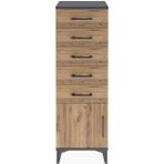 Arges Dolap 5 Çekmeceli Tek Kapaklı 44X30X134 Antrasit-Çam