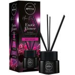 Aroma Home Black Series Likit Koku Exotic Flower 100ml.