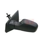 Art ART M002.2071 Elektrıklı Isıtmalı Asferık Sol Clıo 2005-2009 Dış Dikiz Aynası