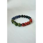 ART LİFE DOĞALTAŞ Natural Stones TYCA38ECF8C51C7AEFEA53F00 Sertifikalı Yeşim, Kan Taşı, Sodalit, Kırmızı Jasper Doğaltaş Bileklik