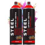 Artlantis Kırmızı Sprey Boya 200 ml 2 Adet Hızlı Kuruyan Profesyonel Ahşap Plastik Demir Metal Cam Porselen Duvar Renkli