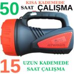 Arwoan 50 Saat Çalışma Süreli 8000MAH El Feneri Projektör