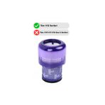 Asgard Grup Dyson V 12 Uyumlu Detect Slim Dik Süpürge Hepa Filtresi