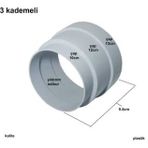 Aspiratör Borusu Adaptörü