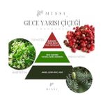 Asseds Store Kapaklı Geceyarısı Çiçeği Kokulu Vegan Mum (140 Gr) - Option-1