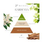 Asseds Store Kokulu Vegan Teneke Mum - Option-1